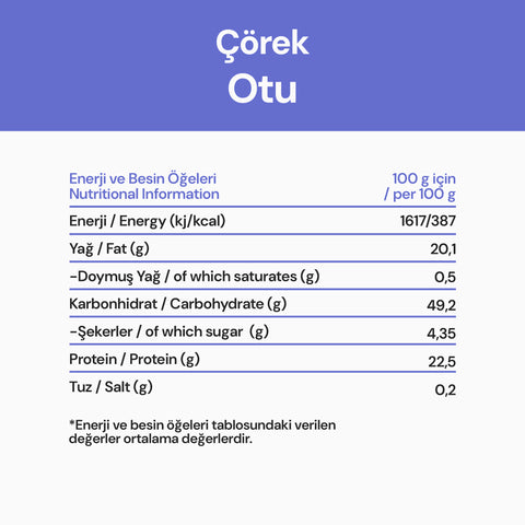 Doğal Çörek Otu 50 Gr