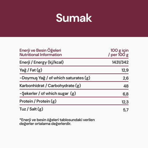 Doğal Sumak 45 Gr