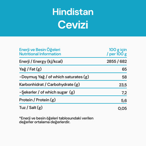 Hindistan Cevizi 40 Gr