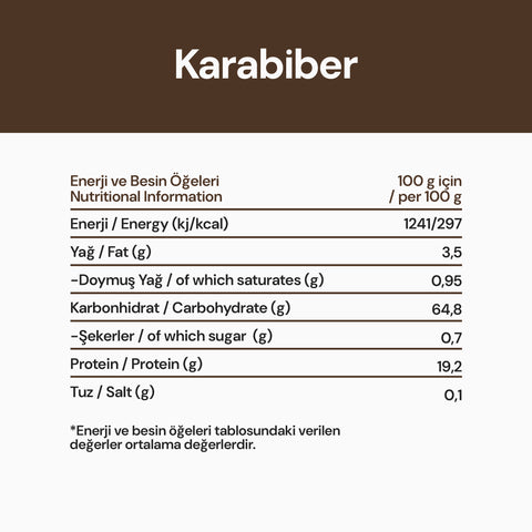 Karabiber 50 Gr