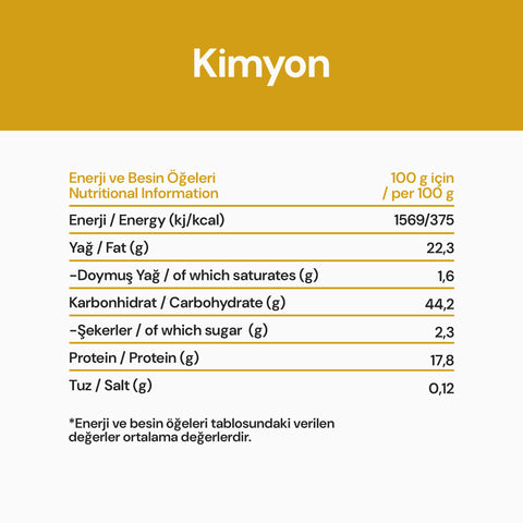 Kimyon 40 Gr