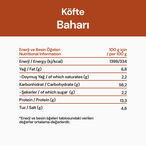 Köfte Baharatı 45 Gr