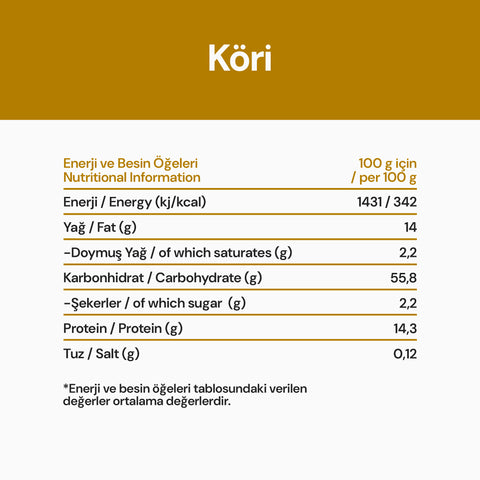 Köri 40 Gr