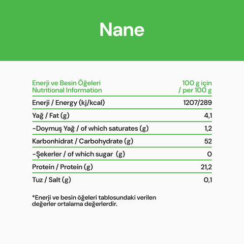 Nane 14 Gr