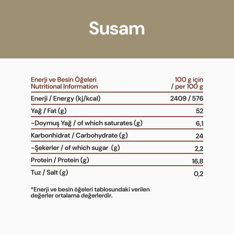 Susam 65 Gr