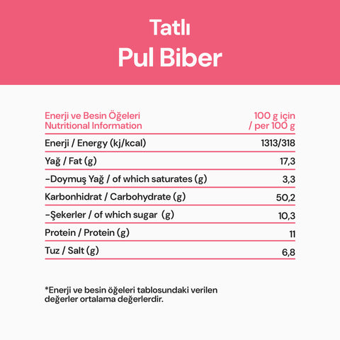 Tatlı Pul Biber 45 Gr