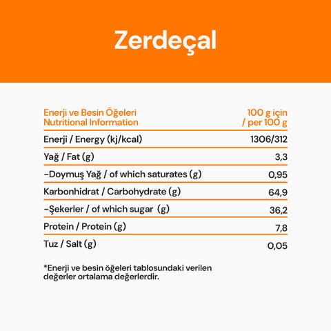 Zerdeçal 50 Gr