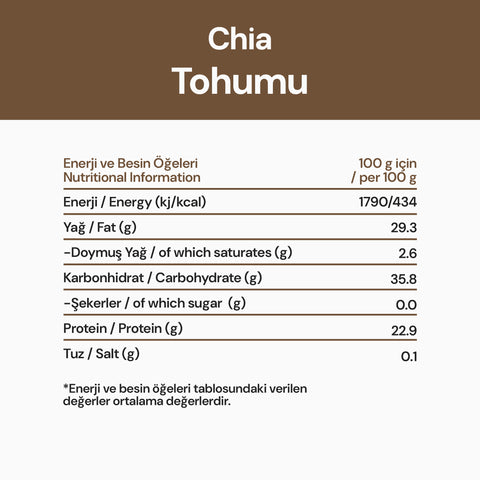 Chia Tohumu 700 Gr