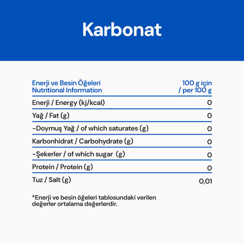 Karbonat 1000 Gr