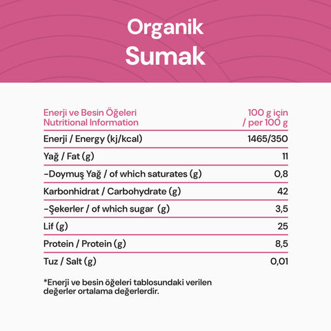 Organik Sumak 50 gr
